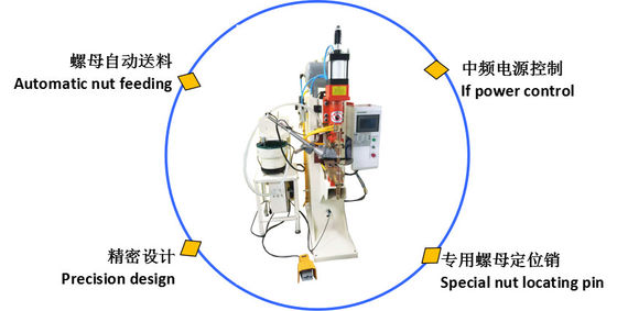 De middelgrote van de lassersNut van de frequentievlek machine van het de vleklassen 180KVA