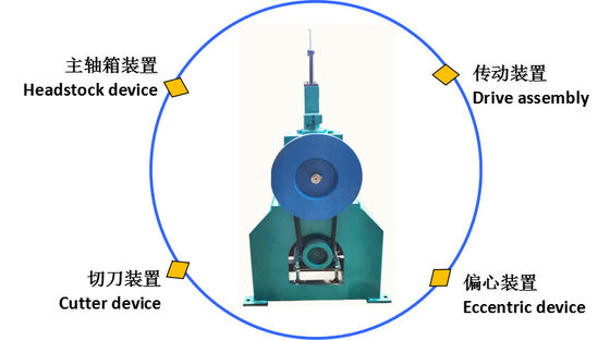 Mechanische Diameter van Mesh Edge Trimming Machine 380V 60HZ 2MM - 8MM
